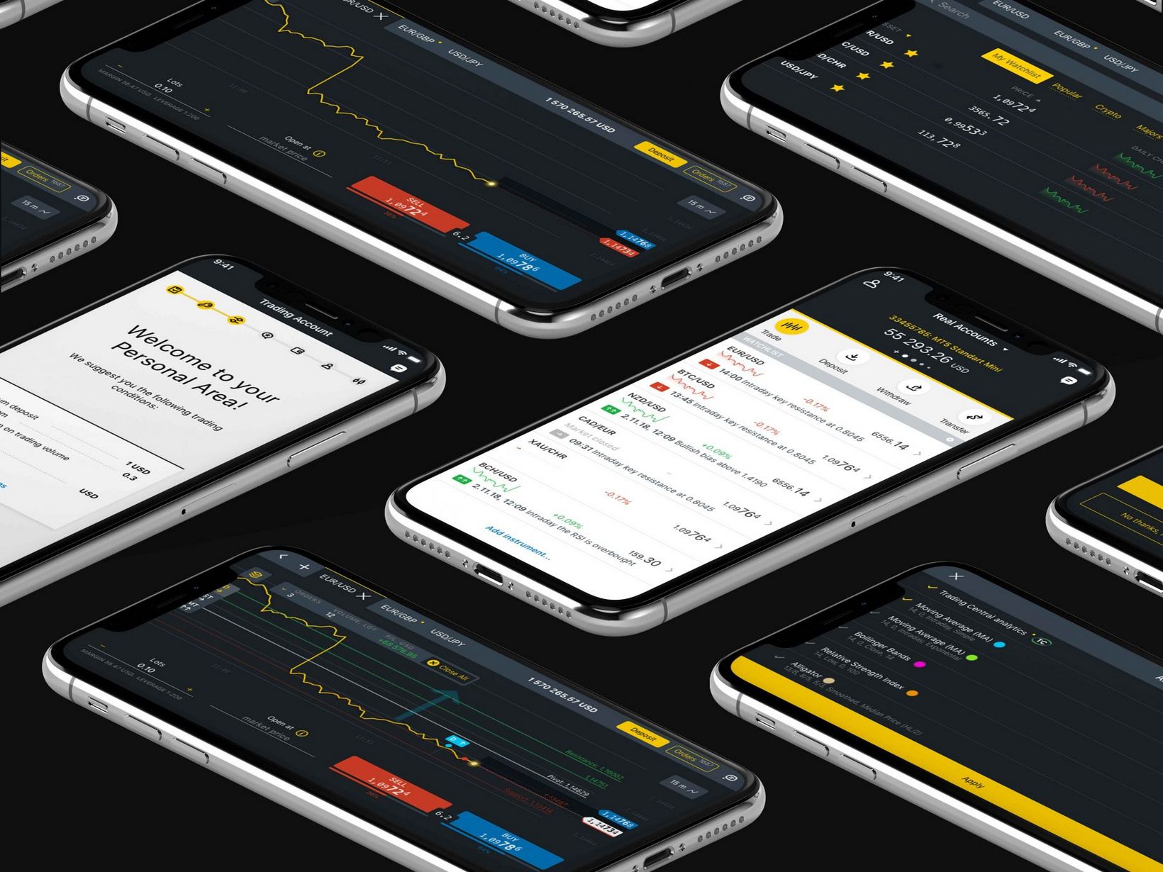 Exness Terminal Web Trading System Detailed Evaluation