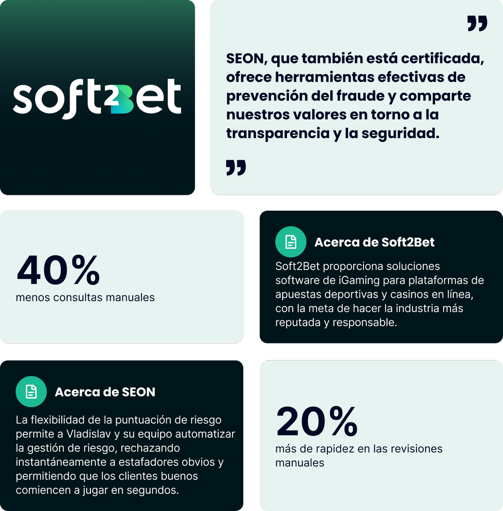 Soft2Bet reflects on 8 years of leadership and philanthropy in new movie featuring CEO Uri Poliavich